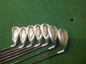 WOMENS CALLAWAY GEMS IRONS - 5 - SW -CALLAWAY  5 WOOD & 21 & 24 DEG RESCUE  R/H