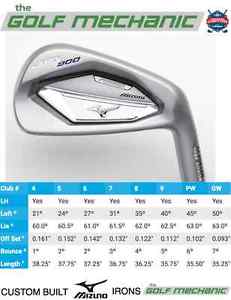 2016 MIZUNO JPX 900 FORGED 4-GW w/ Aerotech SteelFiber i70 i80 i95 i110 i125